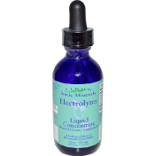 Eidon Mineral Supplements Electrolytes Liquid Concentrate 2 fl. oz. (60 ml.)